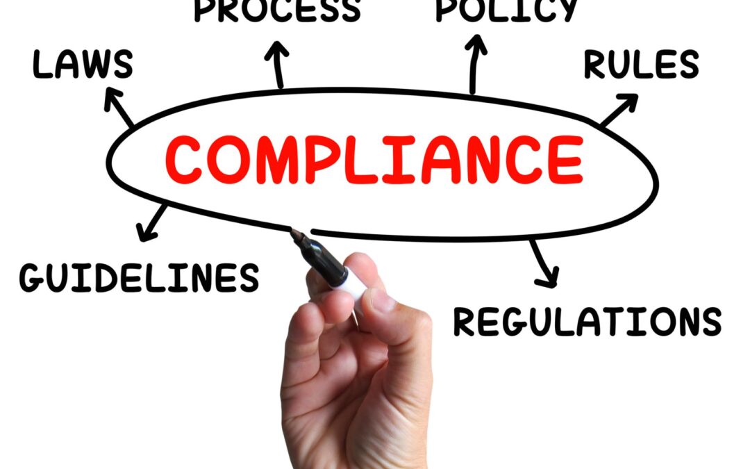 Don’t Be Complacent About Your Compliance