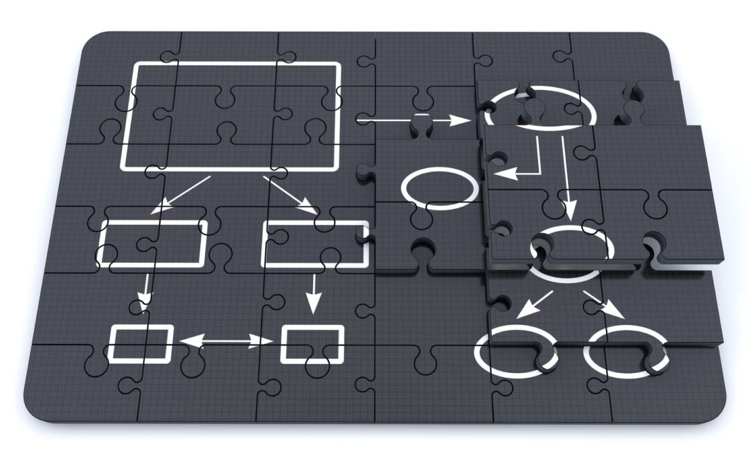 Streamlining and Optimizing Business Process through Holistic Process Management