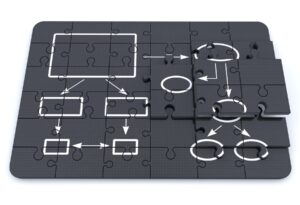 Organization chart