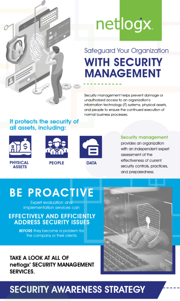 Security Management Infographic Preview