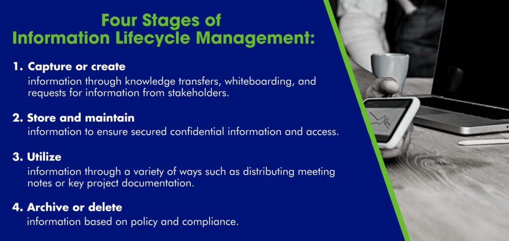 Information Lifecycle Management