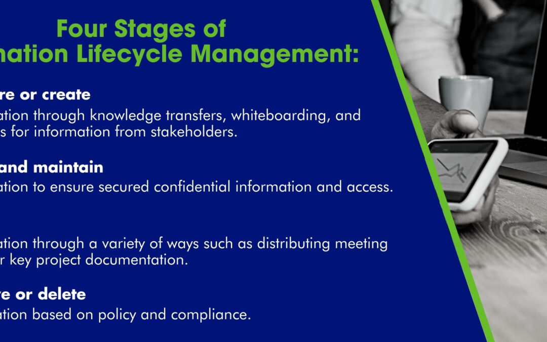 Do You Have an Information Lifecycle Management Strategy?