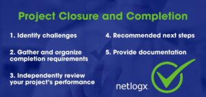 Project Closure and Completion graphic