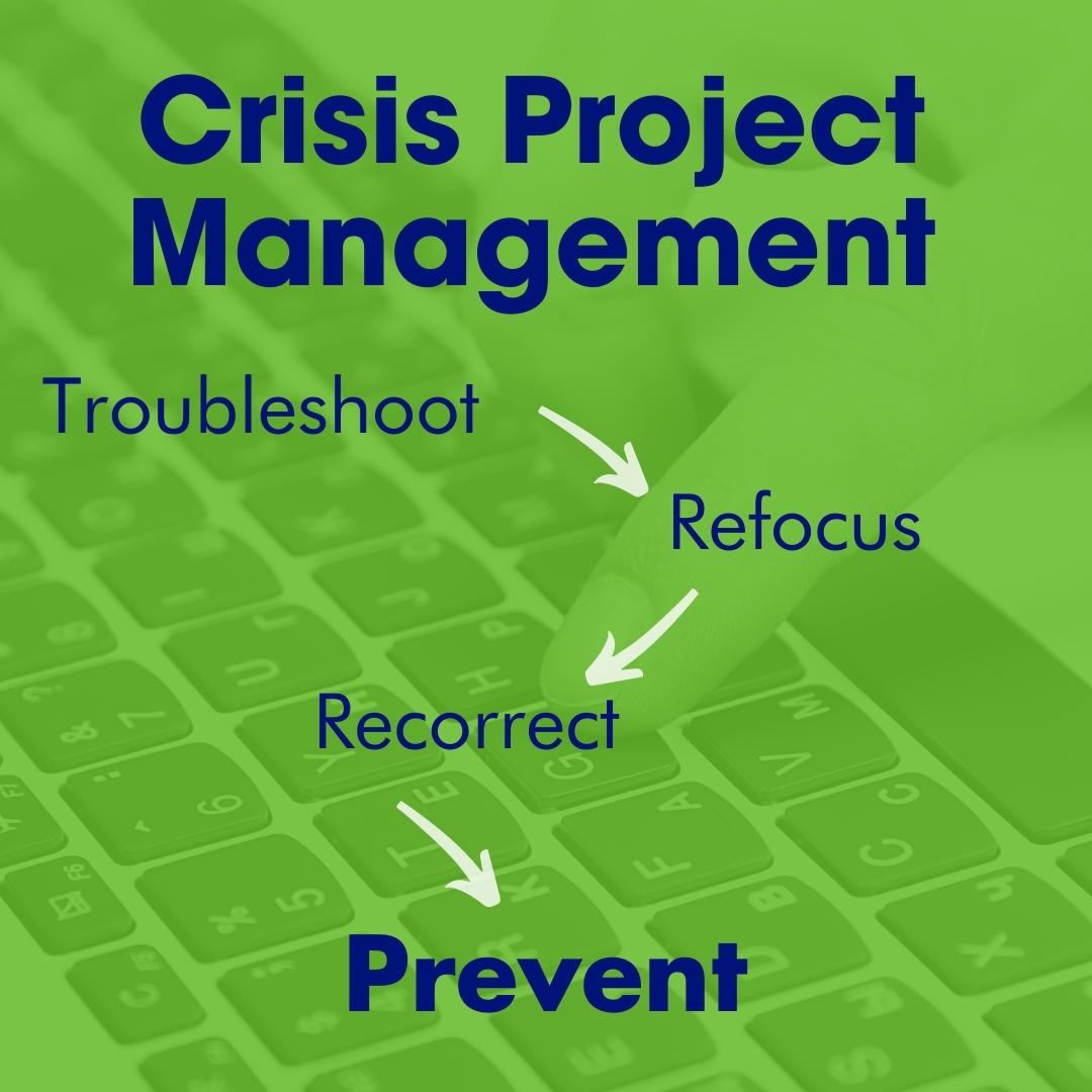 Crisis Project Management graphic
